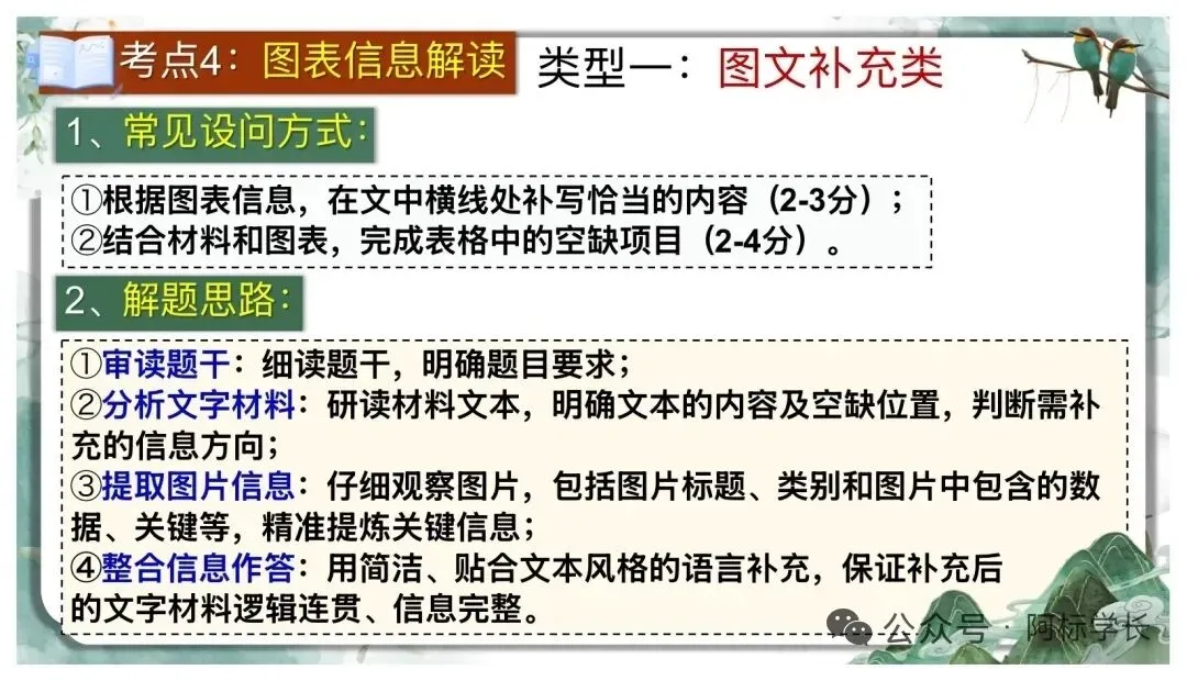 中考非连续文本阅读理解复习(二)PPT 第11张