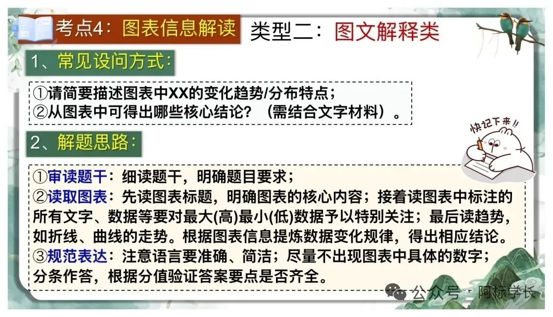 中考非连续文本阅读理解复习(二)PPT 第14张