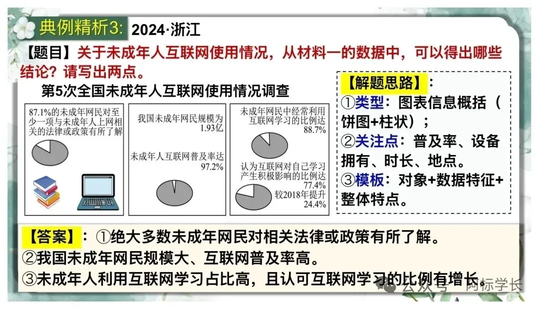 中考非连续文本阅读理解复习(二)PPT 第19张