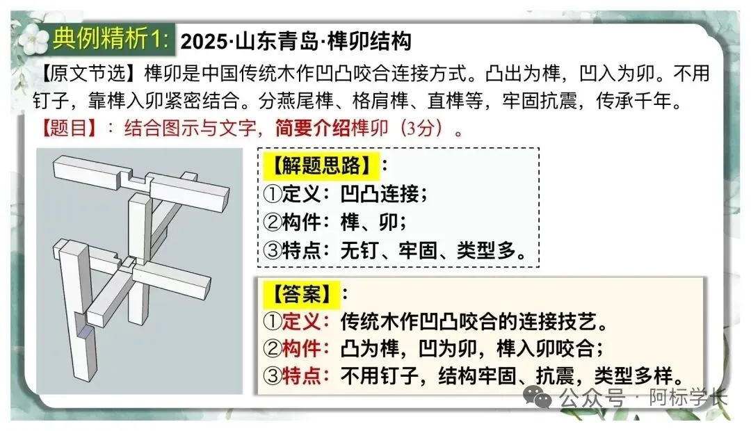 中考非连续文本阅读理解复习(二)PPT 第20张