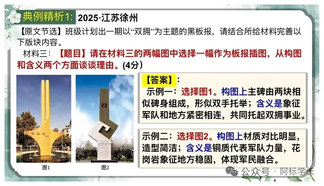 中考非连续文本阅读理解复习(二)PPT 第21张