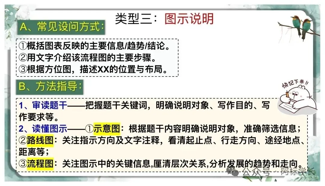 中考非连续文本阅读理解复习(二)PPT 第25张