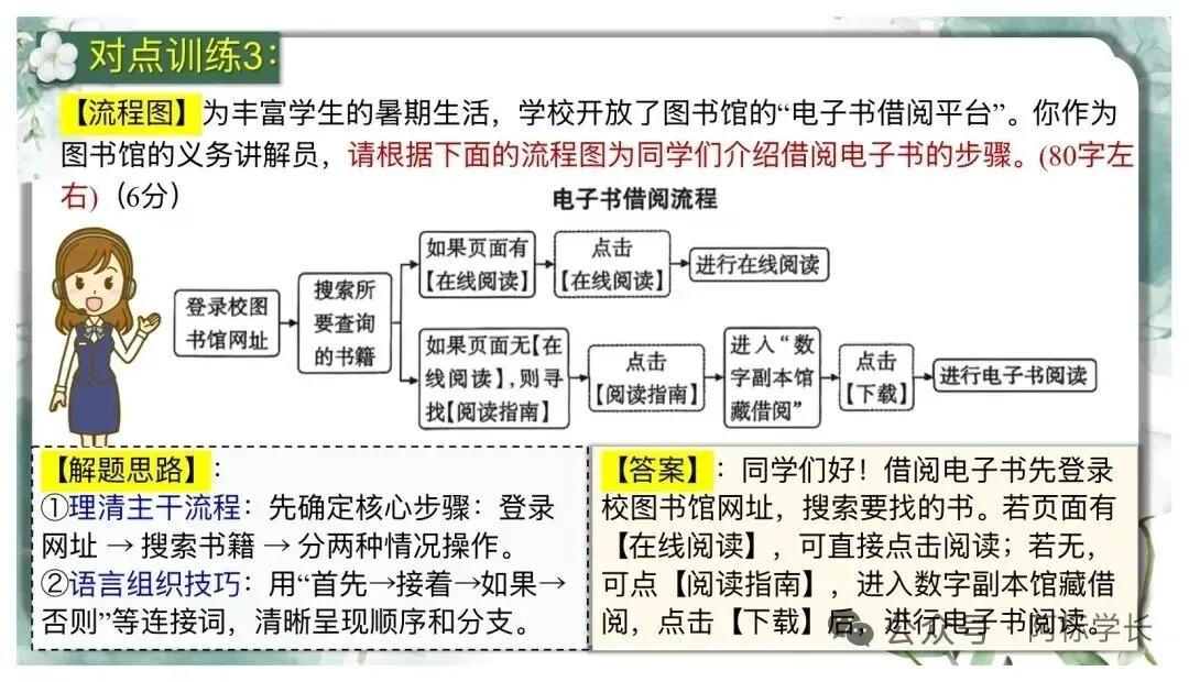 中考非连续文本阅读理解复习(二)PPT 第27张