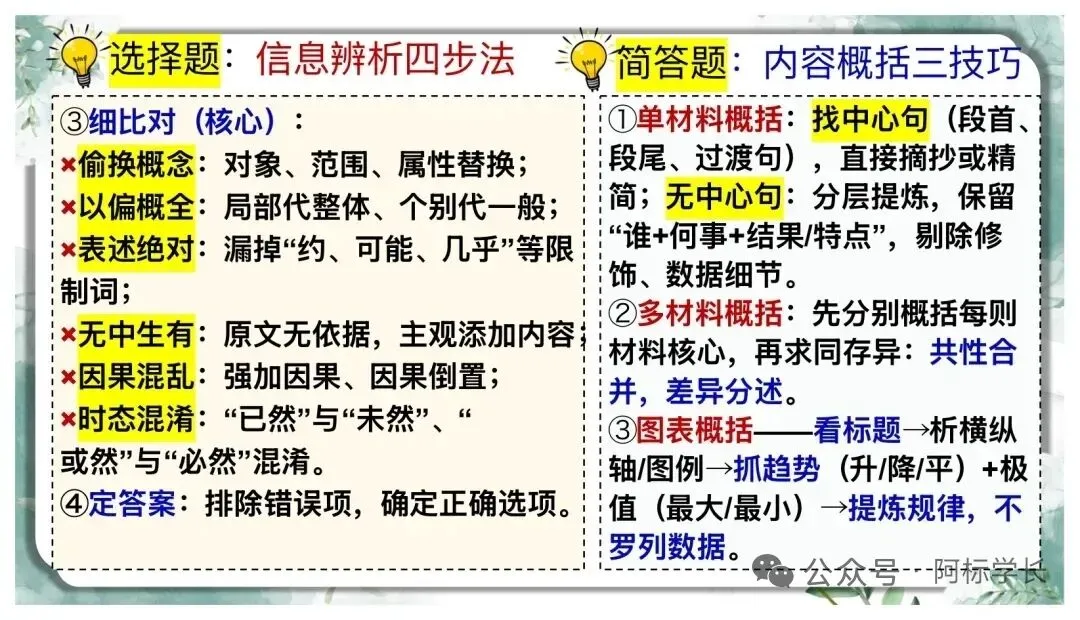 中考非连续文本阅读理解复习(二)PPT 第30张