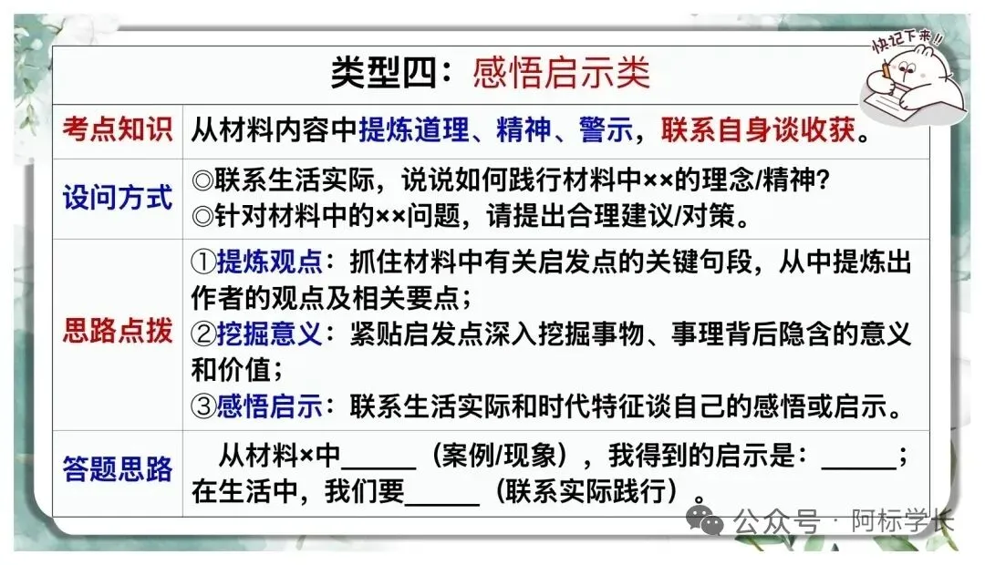 中考非连续文本阅读理解复习(二)PPT 第35张