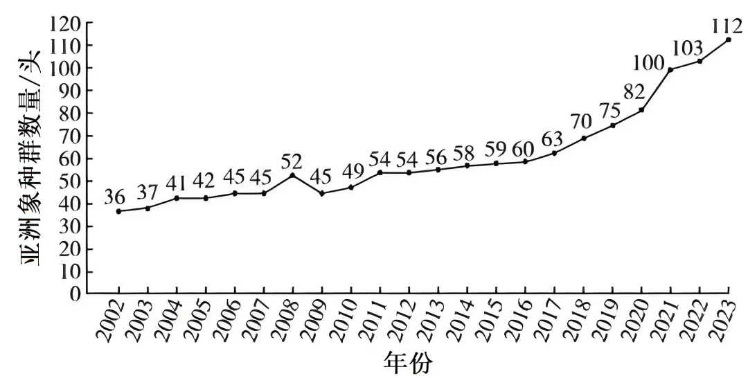 2025年云南省高考生物学真题和答案(附各省下载) ⊙ 第11张