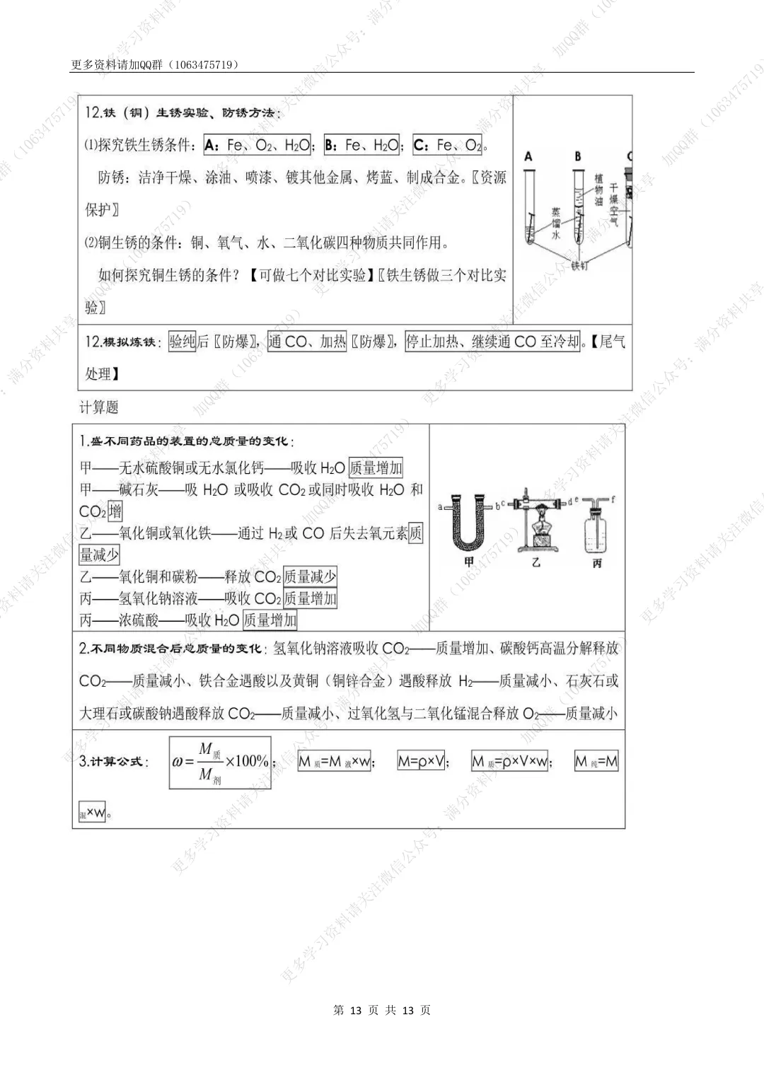 【初中化学】中考化学考前必背知识点总结(pdf分享) 第14张