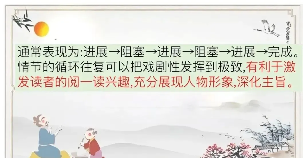 中考复习—名著横向联读 第3张