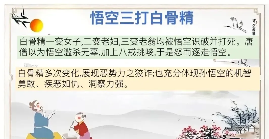 中考复习—名著横向联读 第5张