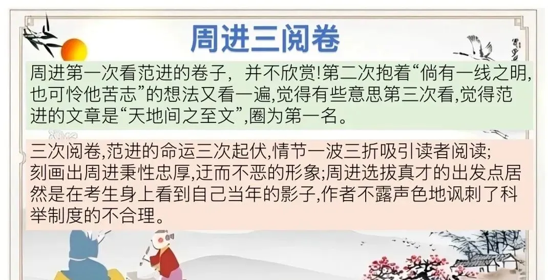 中考复习—名著横向联读 第7张