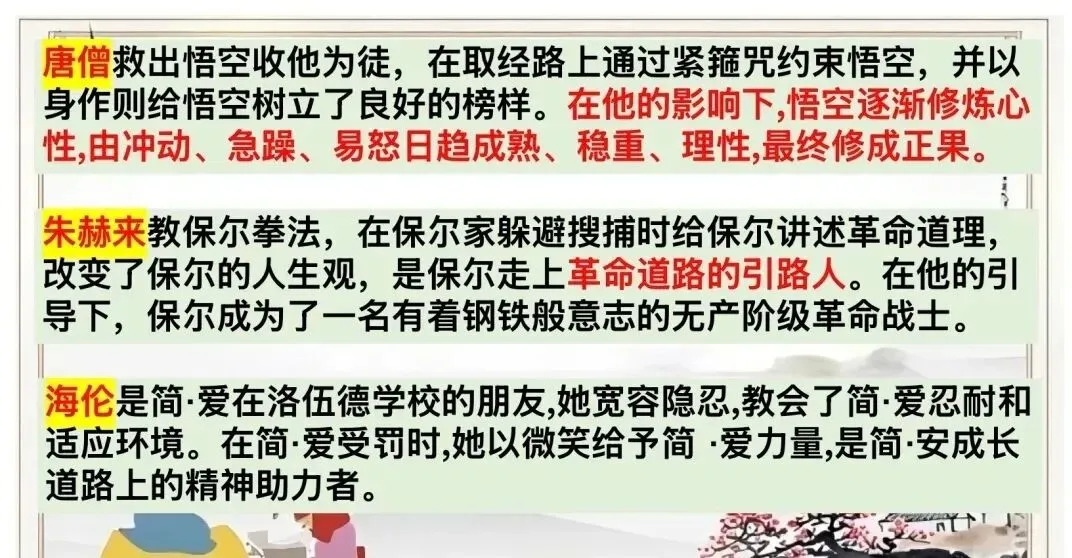 中考复习—名著横向联读 第14张