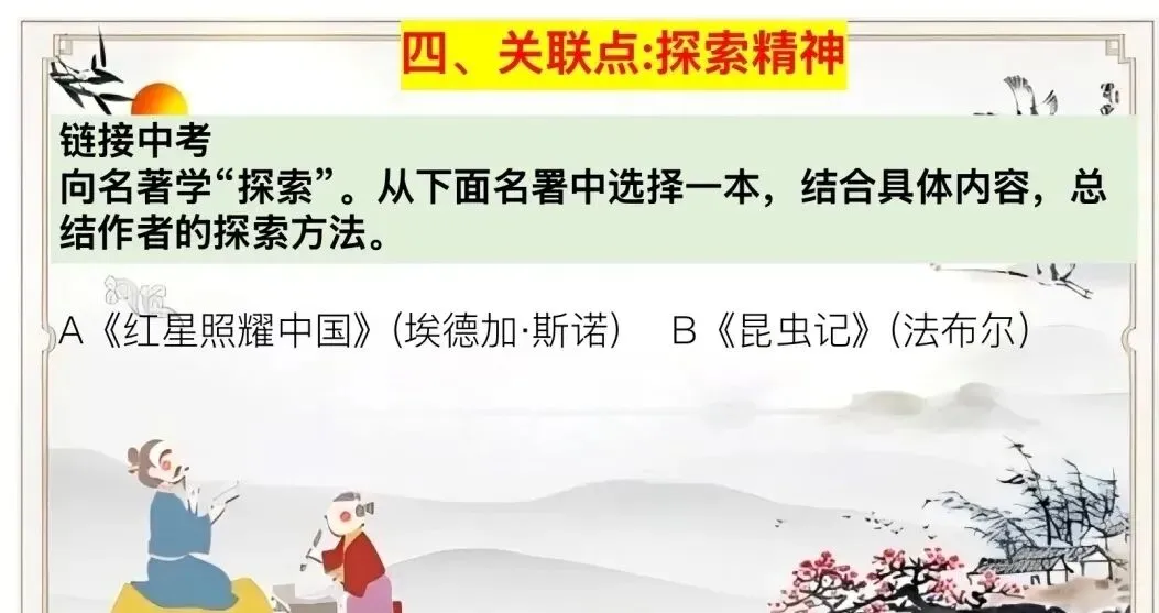 中考复习—名著横向联读 第15张