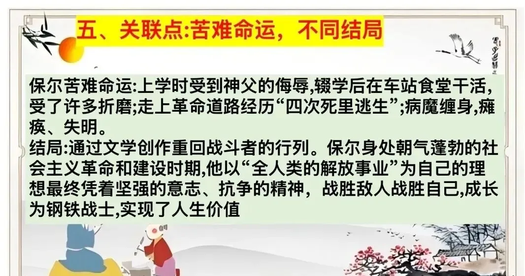 中考复习—名著横向联读 第17张
