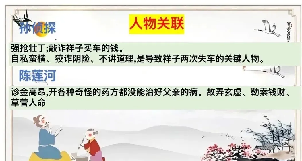 中考复习—名著横向联读 第22张