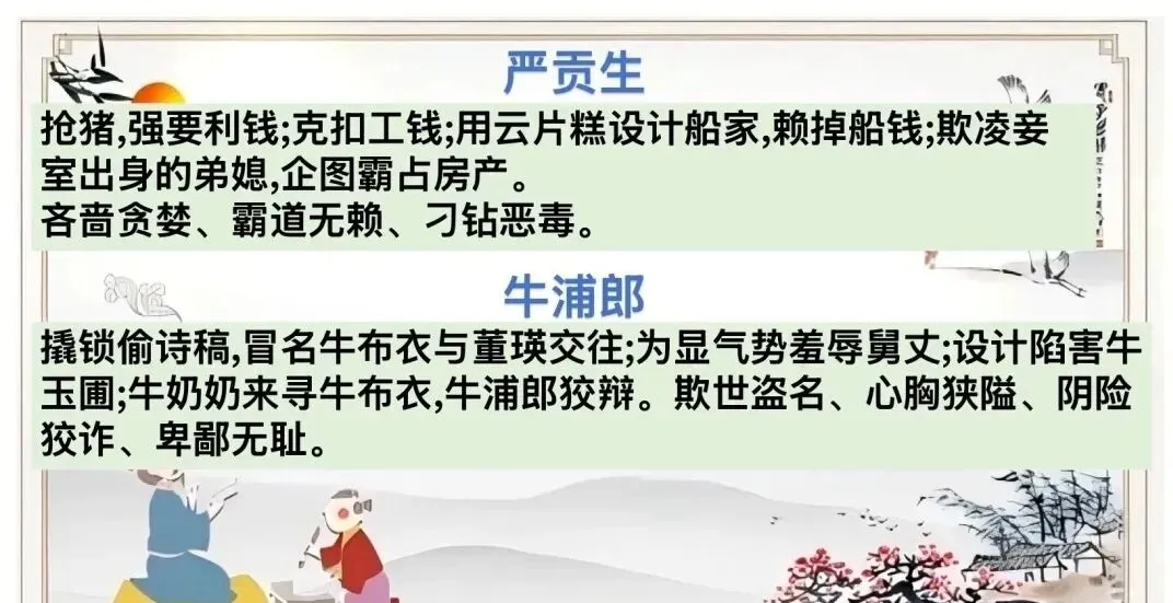 中考复习—名著横向联读 第23张