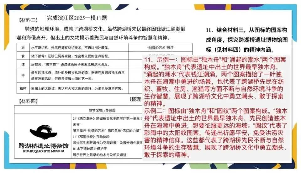 中考非连续文本阅读 第18张