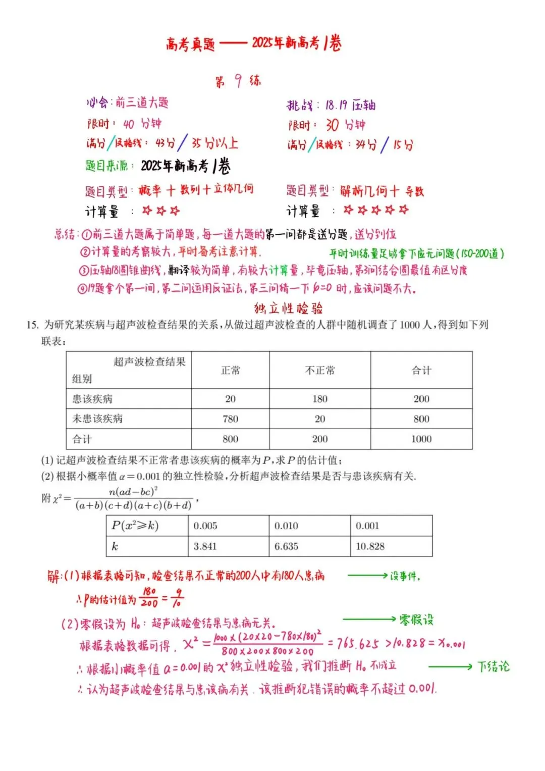高中数学真题回归——2025年高考真题一卷! 第1张