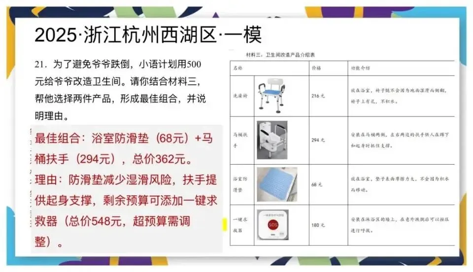 中考非连续文本阅读 第23张