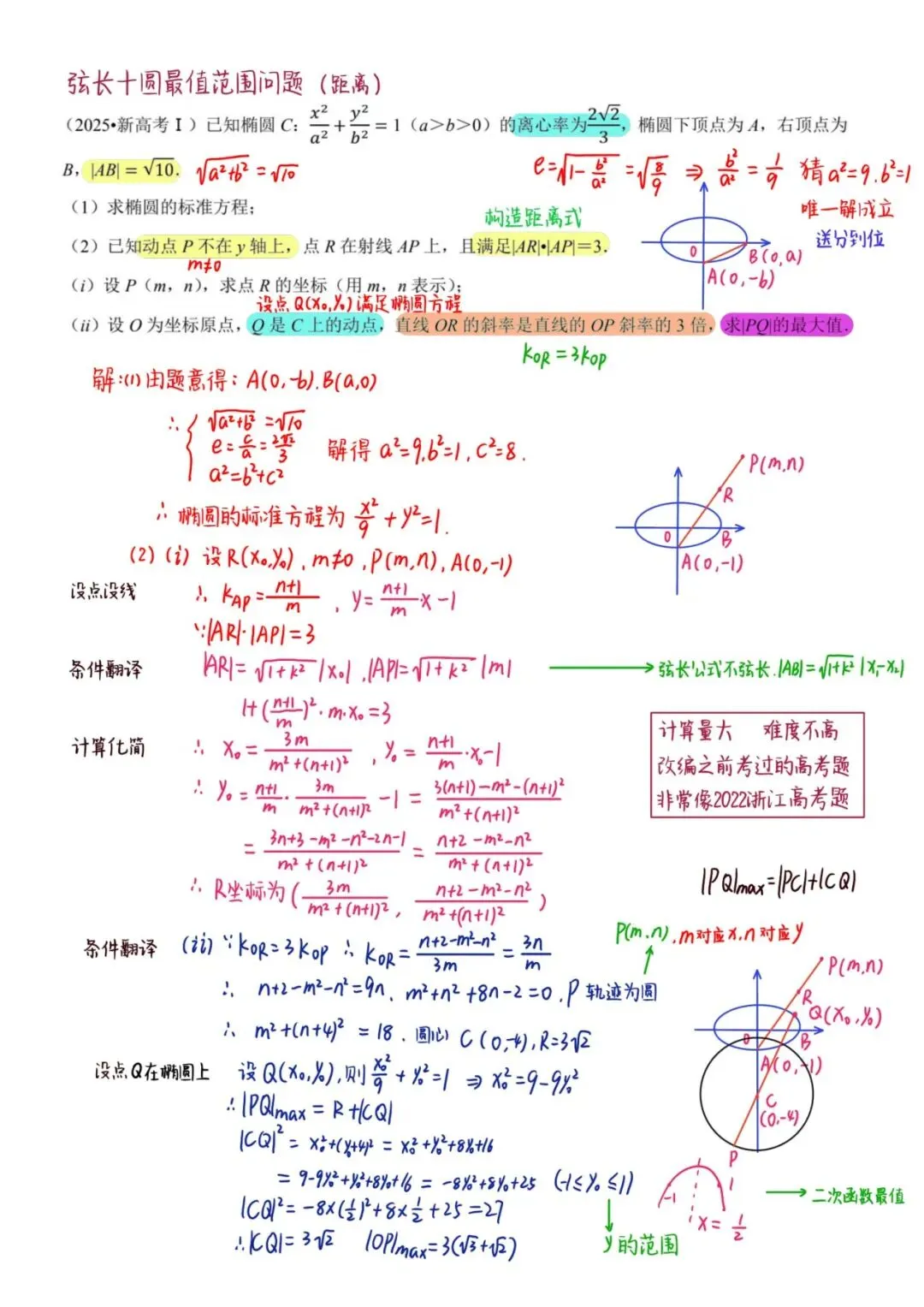 高中数学真题回归——2025年高考真题一卷! 第4张