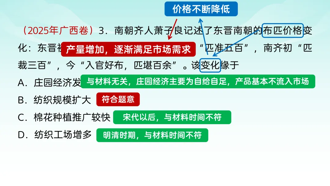 2025年高考广西历史真题解析 第5张