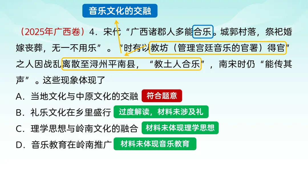 2025年高考广西历史真题解析 第6张