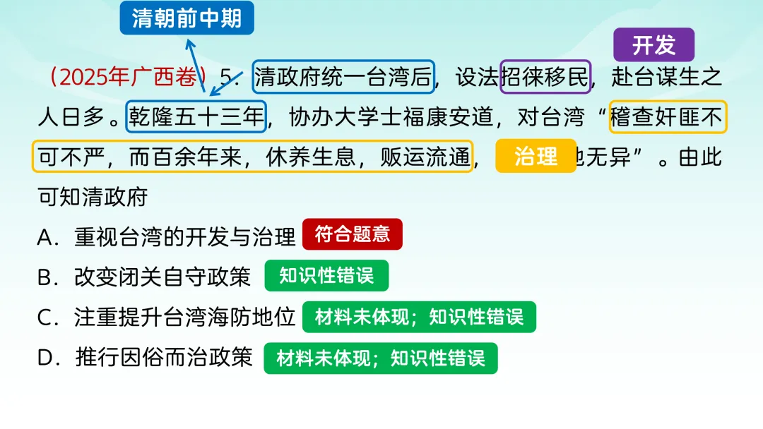 2025年高考广西历史真题解析 第7张