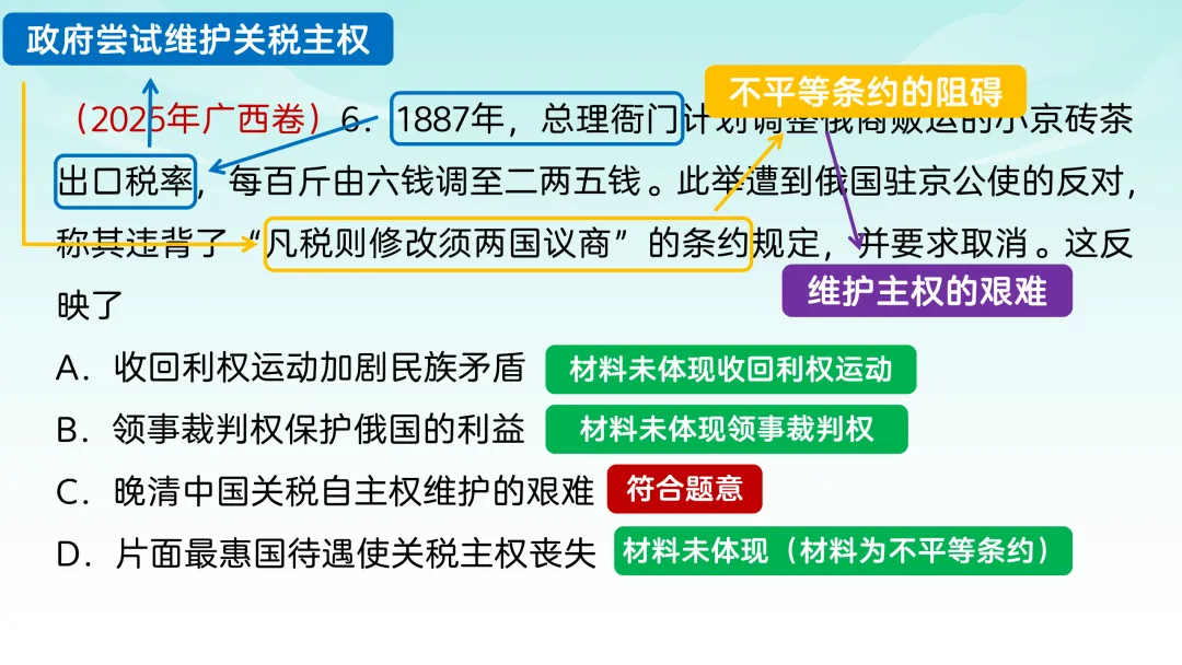 2025年高考广西历史真题解析 第8张