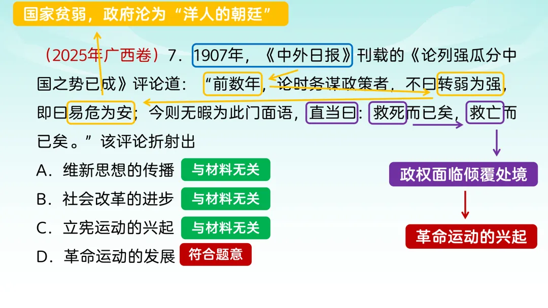 2025年高考广西历史真题解析 第9张
