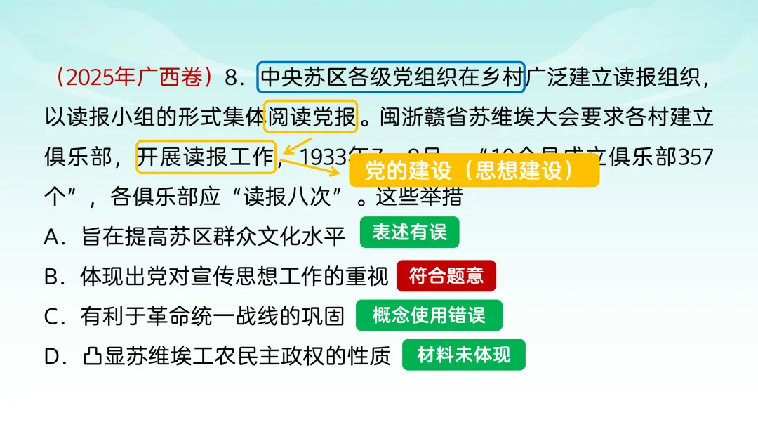 2025年高考广西历史真题解析 第10张