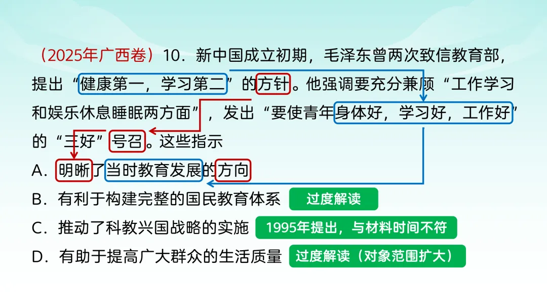 2025年高考广西历史真题解析 第12张