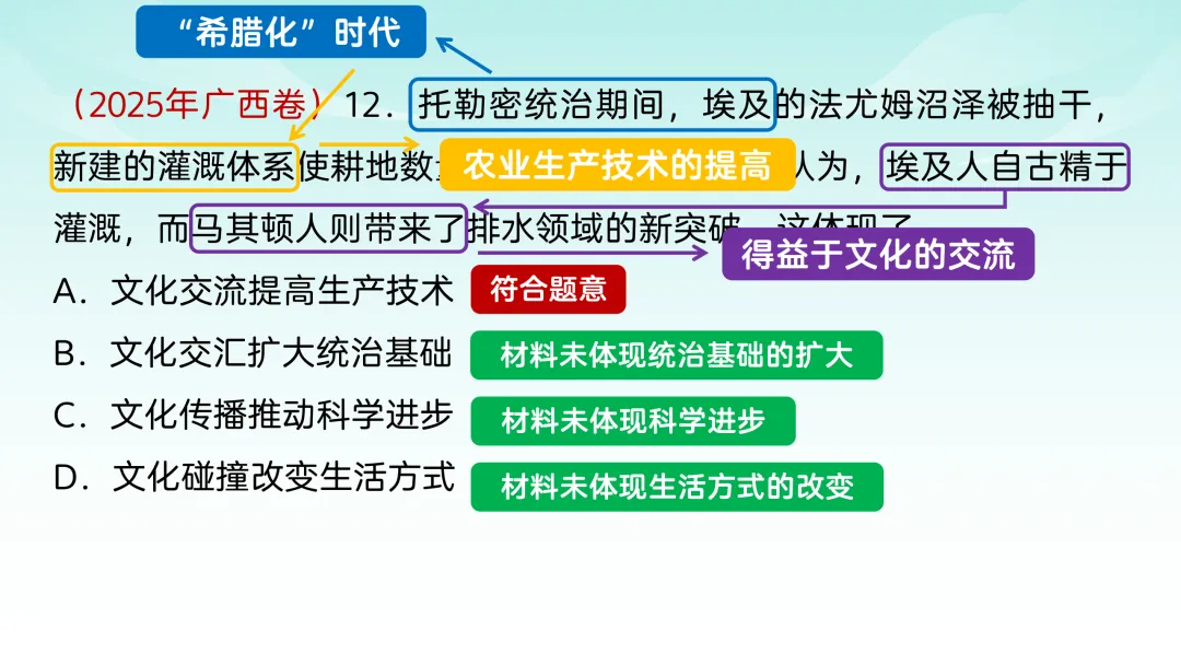 2025年高考广西历史真题解析 第14张
