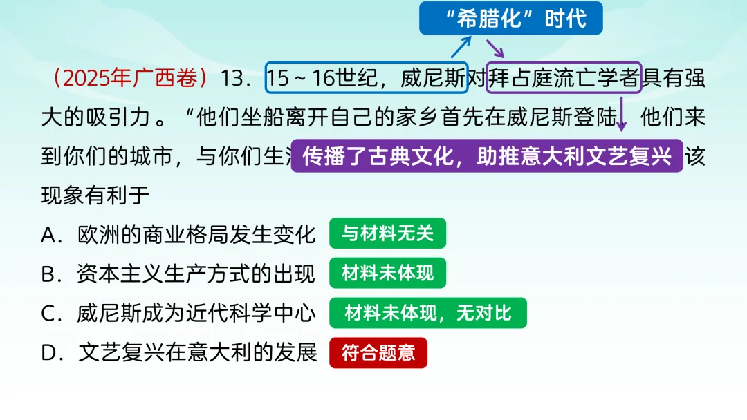 2025年高考广西历史真题解析 第15张