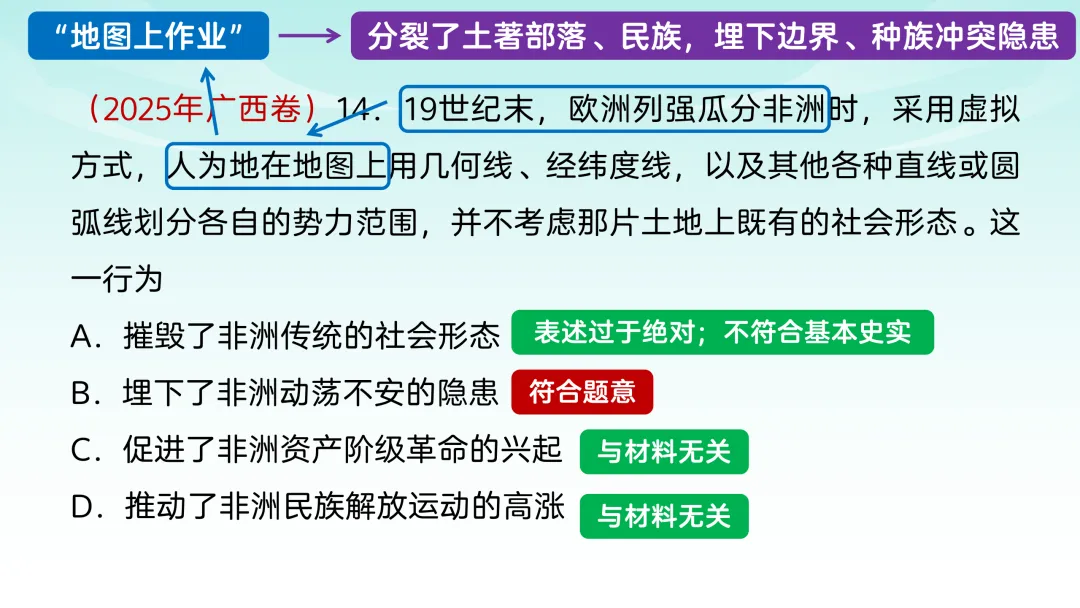 2025年高考广西历史真题解析 第16张