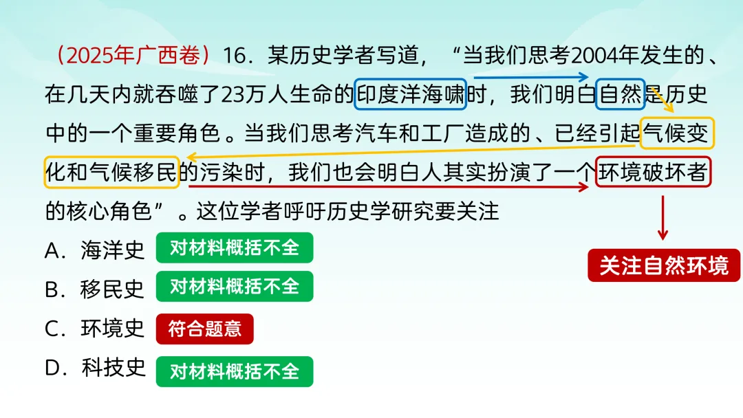 2025年高考广西历史真题解析 第19张