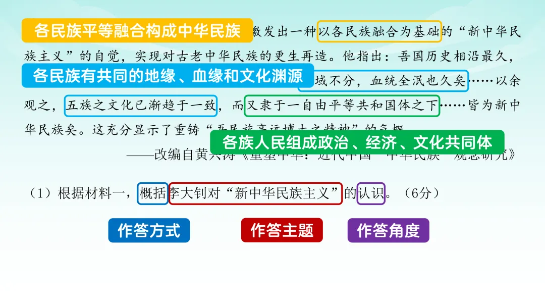 2025年高考广西历史真题解析 第22张