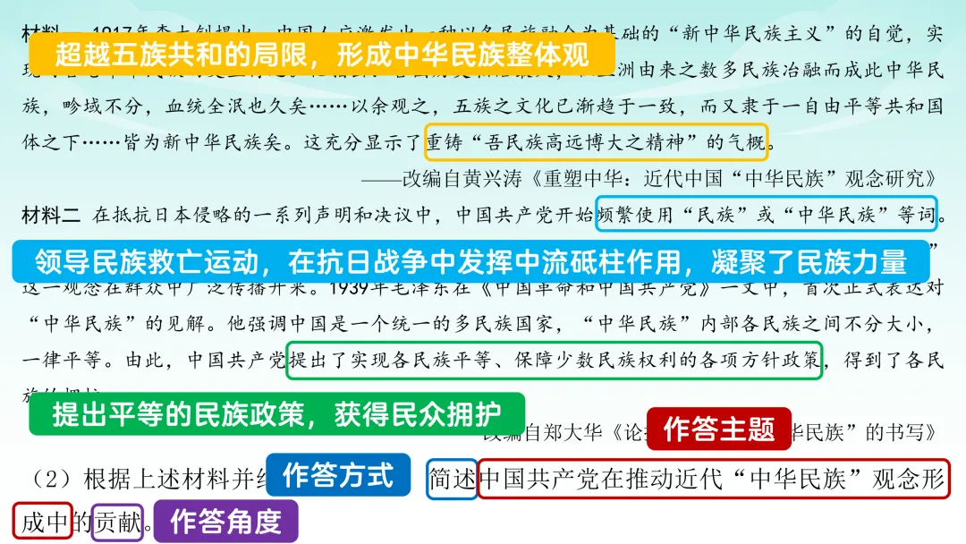2025年高考广西历史真题解析 第23张
