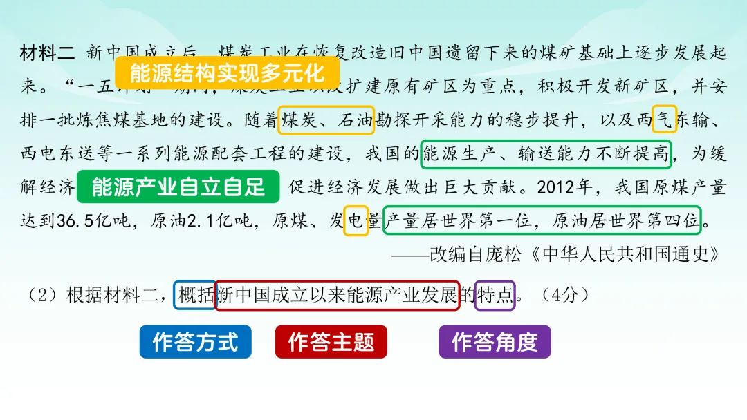 2025年高考广西历史真题解析 第27张