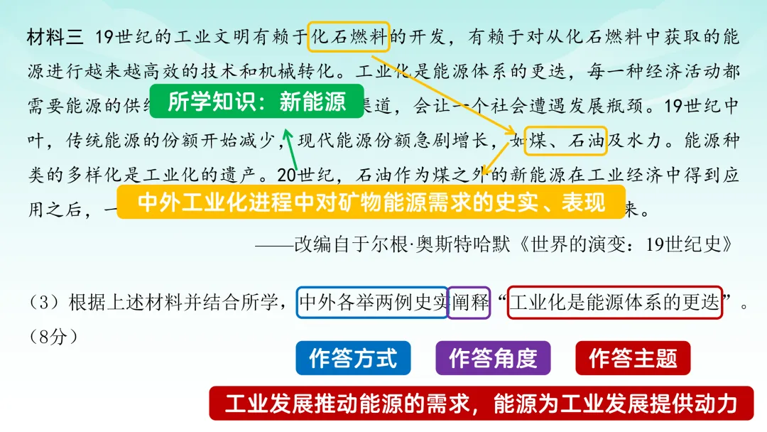 2025年高考广西历史真题解析 第28张