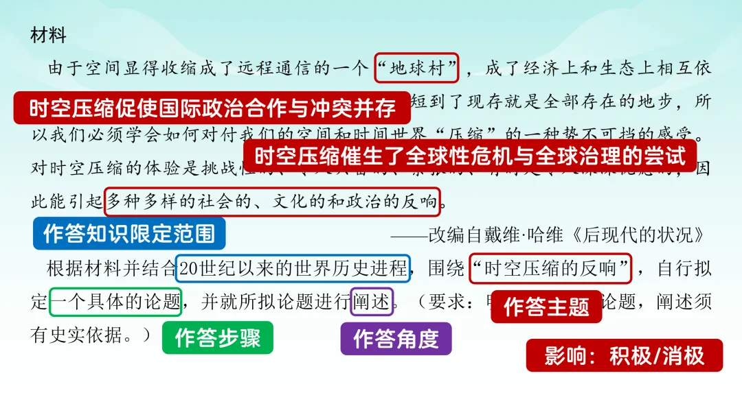 2025年高考广西历史真题解析 第31张