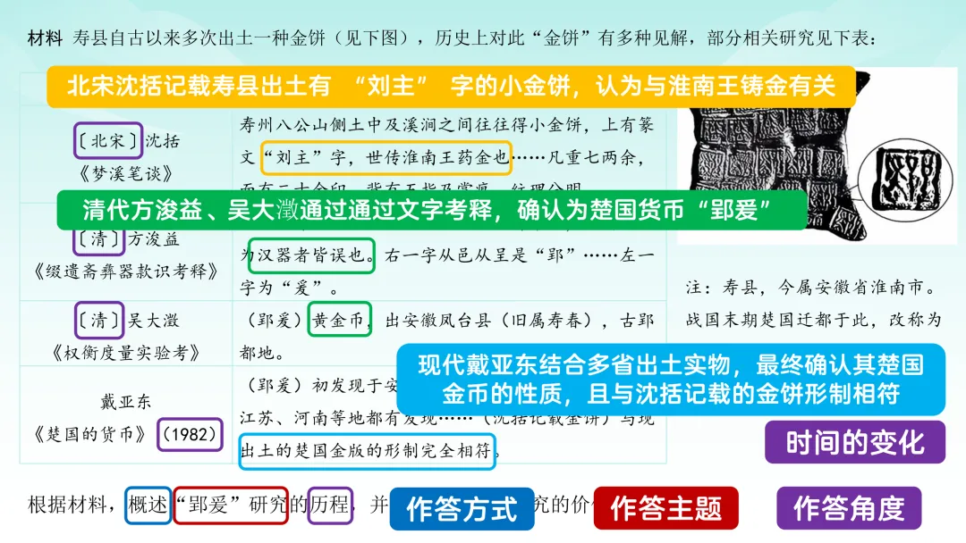2025年高考广西历史真题解析 第35张