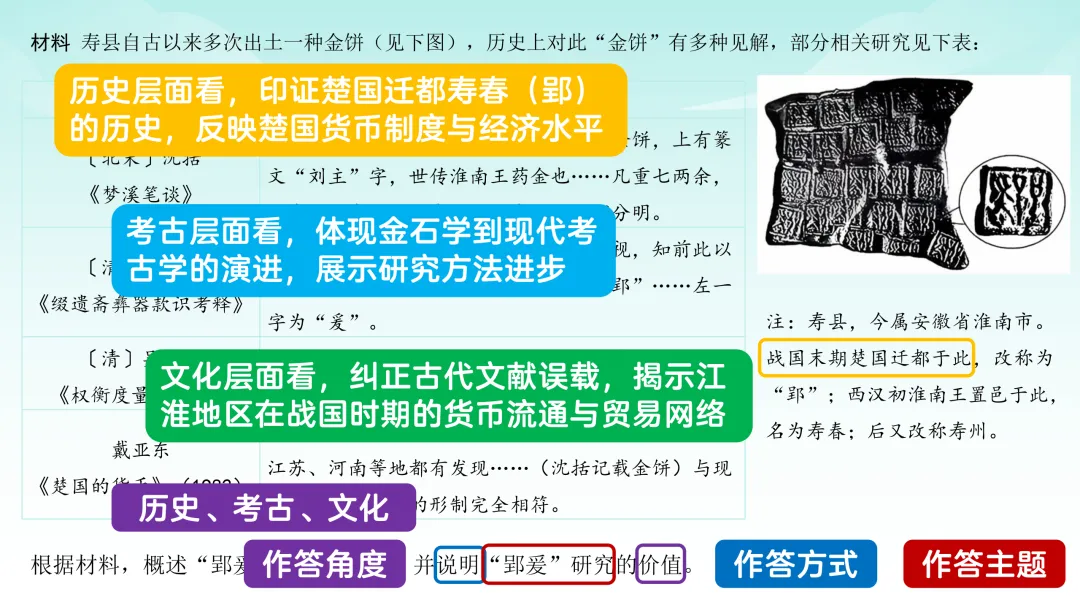 2025年高考广西历史真题解析 第36张
