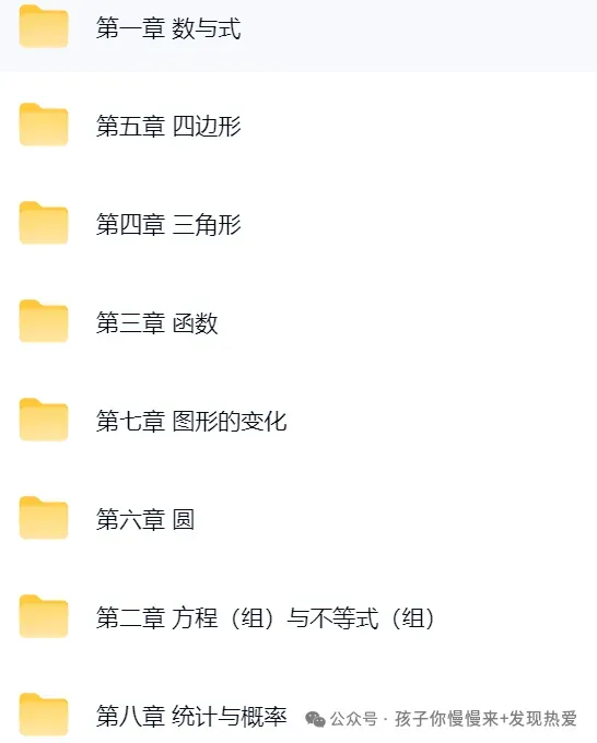中考语文,数学,英语第一轮复习资料 第3张