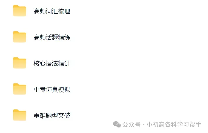 中考语文,数学,英语第一轮复习资料 第5张