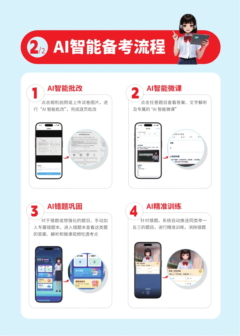 2026山东中考精准押题密卷,齐河县新华书店预售开启! 第8张