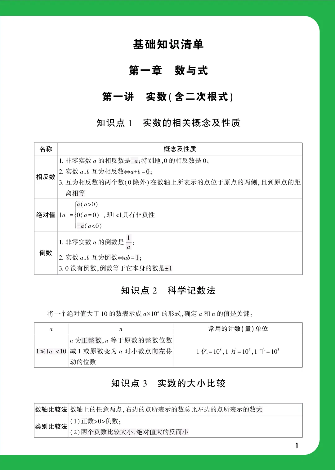 中考数学考前速查37个必考知识点 第4张