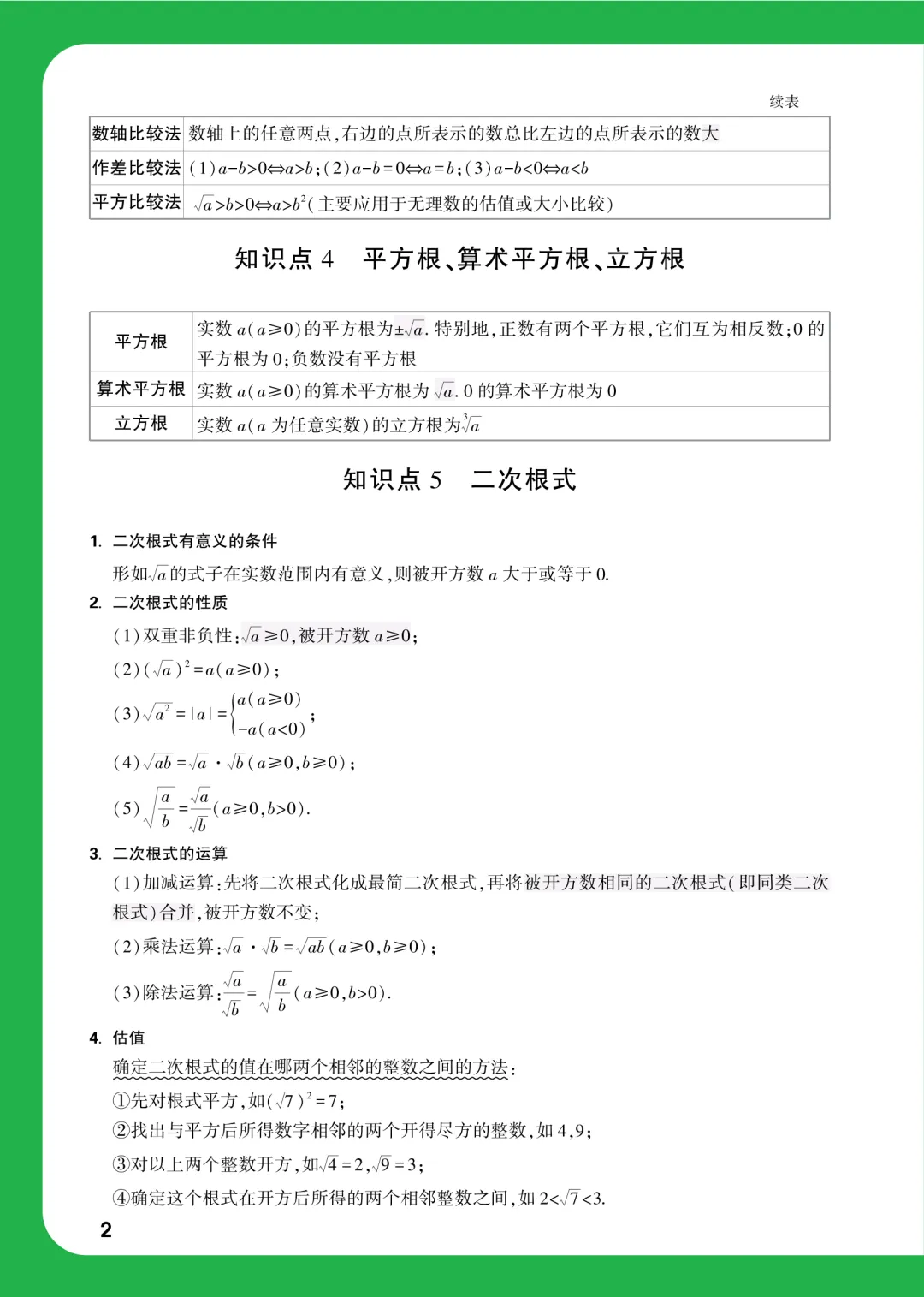 中考数学考前速查37个必考知识点 第5张