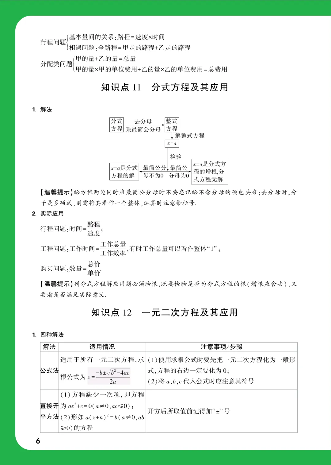 中考数学考前速查37个必考知识点 第9张