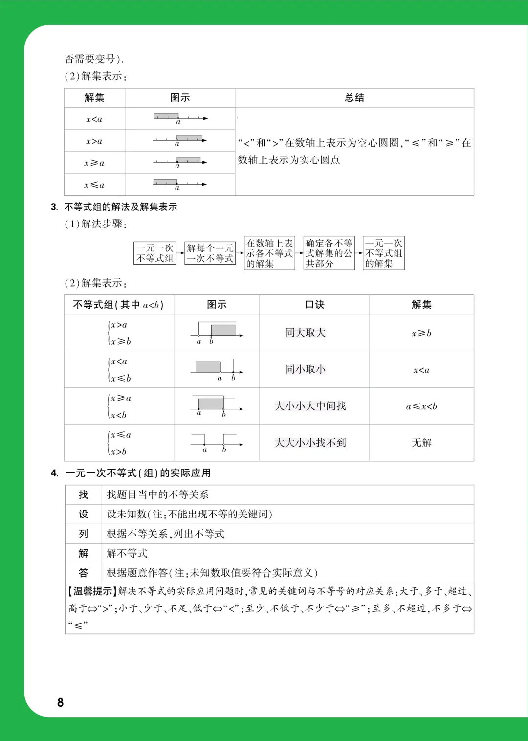 中考数学考前速查37个必考知识点 第11张