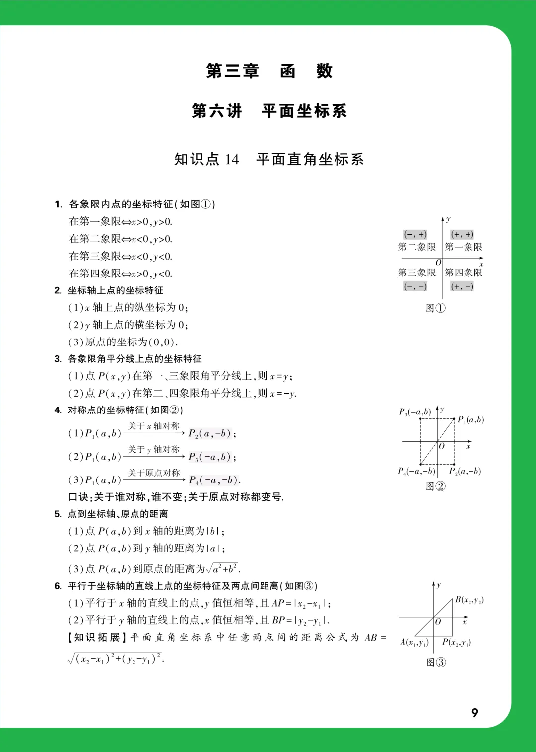 中考数学考前速查37个必考知识点 第12张