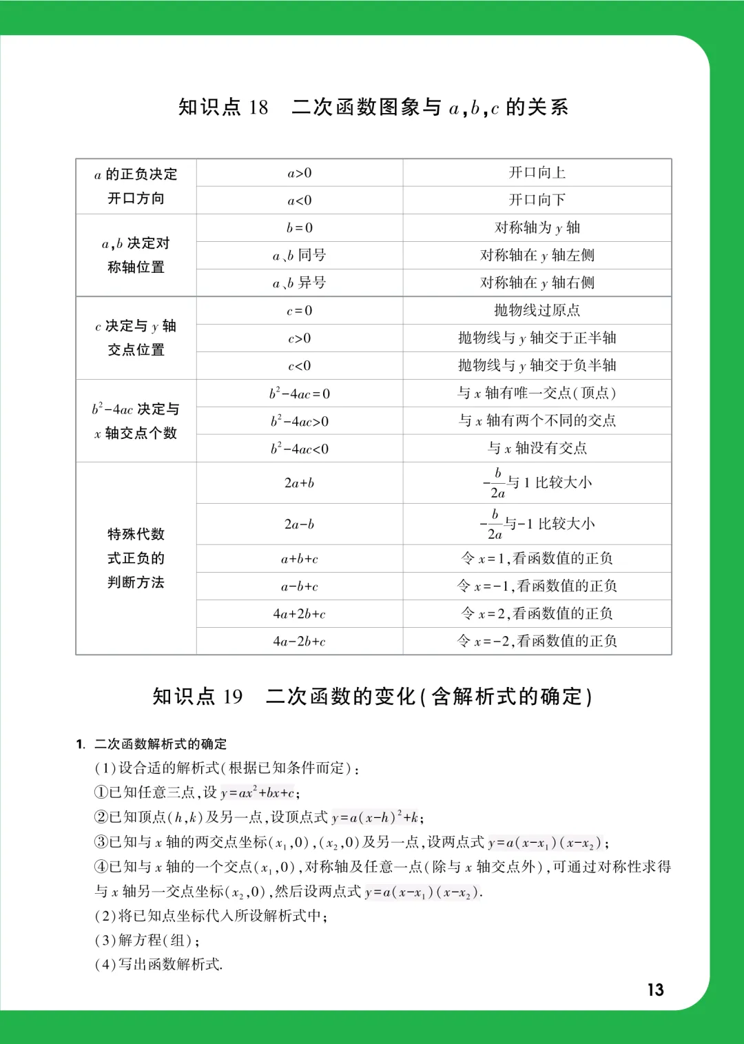 中考数学考前速查37个必考知识点 第16张